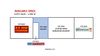 3629 S Port Dr photo